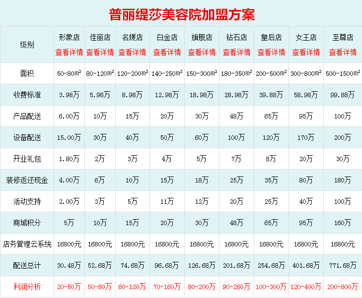 花季黄色片方案