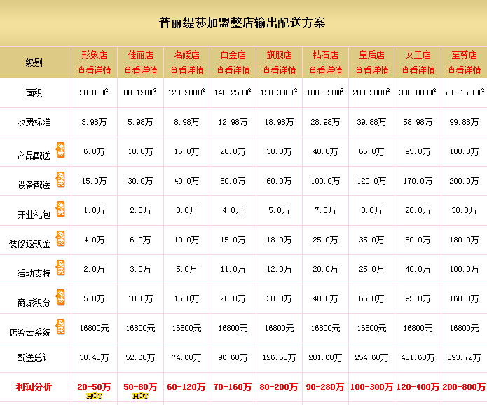 花季传媒APP网站免费进入方案